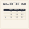 Size chart for Gildan t-shirt, sweatshirt and hoodie, listing chest and length measurements by size.